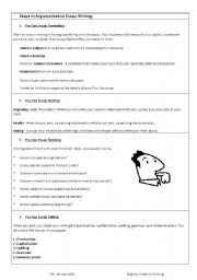 English worksheet: Pro-Con essay form