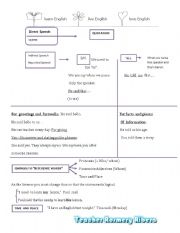 English Worksheet: Indirect Speech