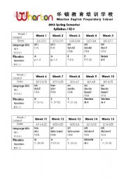 English Worksheet: kJ