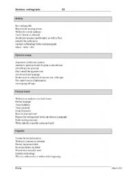 English Worksheet: article, essay, report, letter - where do keywords belong to