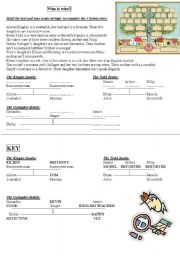 English Worksheet: Family trees LOGIGRAM + key