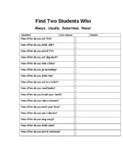 English Worksheet: adverbs of frequancy worksheet