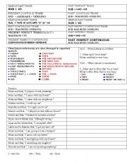 English Worksheet: reported speech (Sheet is not attractive but very easy and convinient for students))