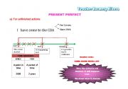 The Present Perfect Tense