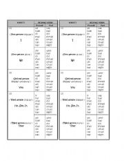 English Worksheet: 3rd person