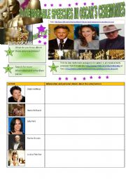 English Worksheet: 10 Most memorable SPEECHES in OSCARS CEREMONIES (4 pages) PART 2 OF 2 --- 06 Exercises and instructions