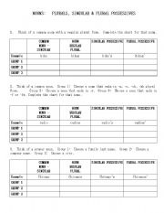 English Worksheet: Possessive Nouns