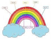 English Worksheet: a rainbow full of colors!!!