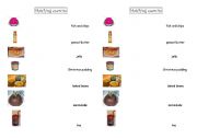 English Worksheet: english speaking countries food