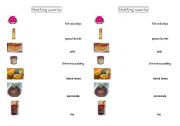 English worksheet: english speaking countries food