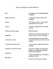 English Worksheet: Gossip Expressions Matching