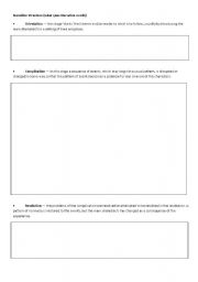 English worksheet: Narrative Scaffold