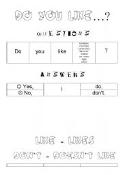 English Worksheet: LIKES and DISLIKES GRAMMAR HAND OUT