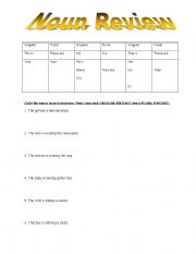 English worksheet: Noun Review of Singular and Plural Sentences