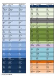 irregular verbs