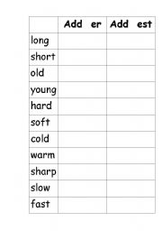 English Worksheet: Comparative and suoerlative adjectives