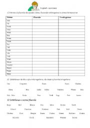English Worksheet: Plurals Exercises