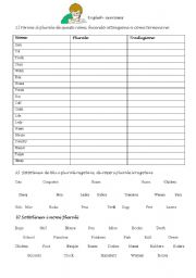 English worksheet: Plurals Exercises