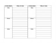 English Worksheet: types of food