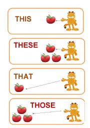 English Worksheet: DEMONSTRATIVE PRONOUN