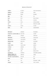 English Worksheet: means of transport