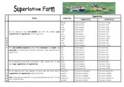 English Worksheet: Superlatives