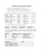 English worksheet: Latitude and Longitude Worksheet