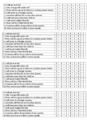 English Worksheet: Prediction about the future - Simple Future 