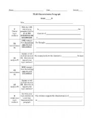 English worksheet: TEAR Characterization Paragraph Frame