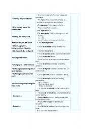English Worksheet: Start the presentation