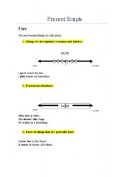 English worksheet: Present Simple (All forms)