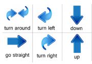 English Worksheet: Flashcards - Directions