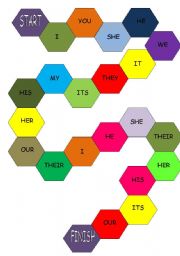 English Worksheet: BOARD GAME SUBJECT PRONOUNS AND POSSESSIVE ADJECTIVES