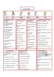 English Worksheet: can cant