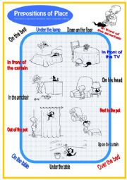 prepositions of place