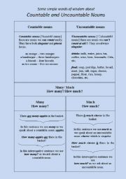 Countable and uncountable nouns. Simple version