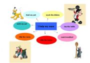 English Worksheet: Work about the house