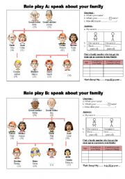 Role play : speak about your family to discover similarities  **editable & answers**