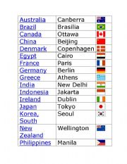 English Worksheet: Countries, Cities, and Flags