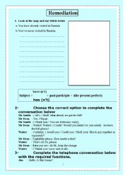 English worksheet: Present perfect and communicative functions