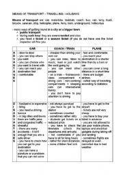 English Worksheet: means of transport - travelling (advantages/disadvantages) 