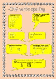 English Worksheet: ING verbs spelling