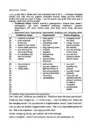 English Worksheet: shopping