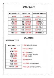 English Worksheet: CAN / CANT