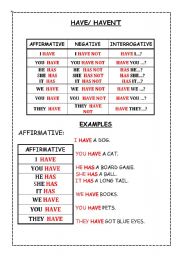 English Worksheet: HAVE / HAVENT