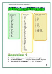 English Worksheet: 9 pages/10 exercises/214 sentences of GERUNDS; INFINITIVES; BARE INFINITIVES