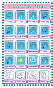 English Worksheet: Weather Pictionary