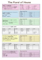 English Worksheet: The Plural of Nouns