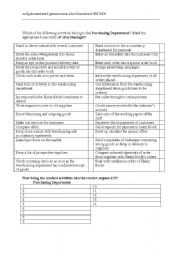English Worksheet: Activities in the Purchasing Department