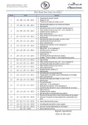 English Worksheet: past simple